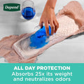 Small Blush Disposable Maximum Adult Incontinence Underwear 32 Count I99888