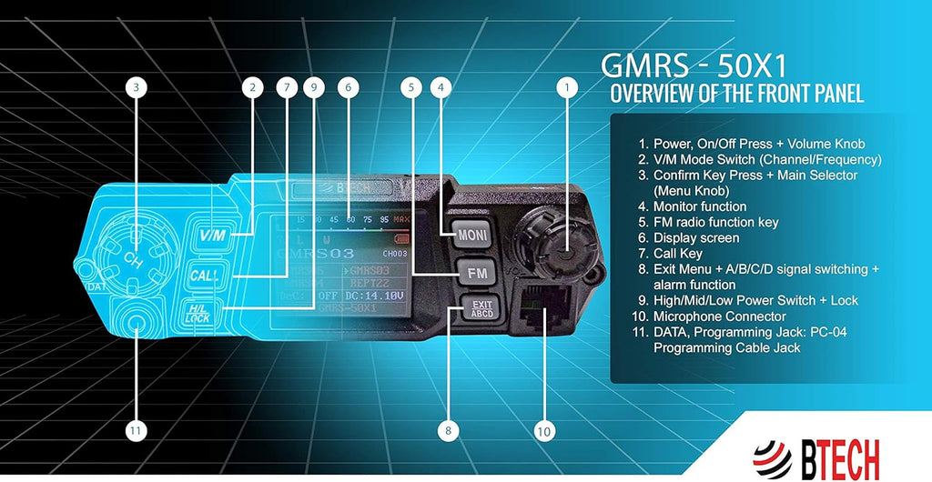 50 Watt GMRS Two-Way Radio with Dual Band Scanning Receiver W7853