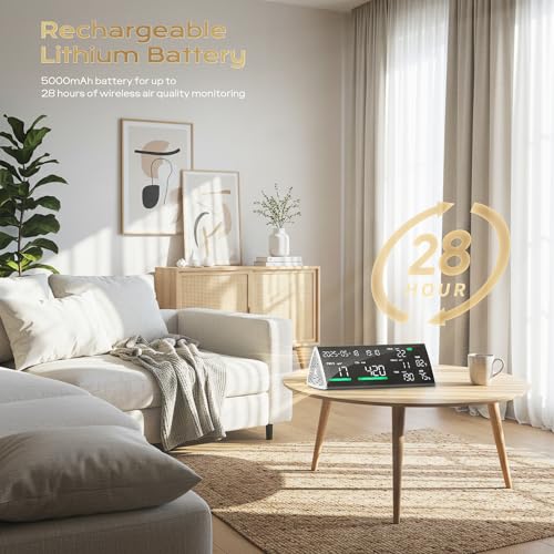 10-in-1 Air Quality Monitor Indoor Portable Co2 Detector Q715527
