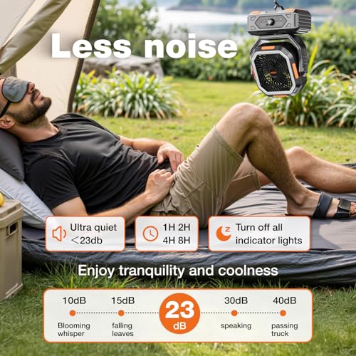 Portable Rechargeable Camping Fan with 20000mAh Battery T6393