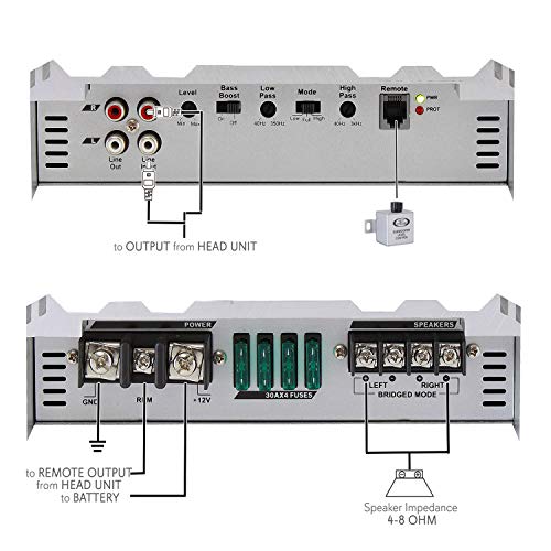 2 Channel Car Stereo Amplifier M103