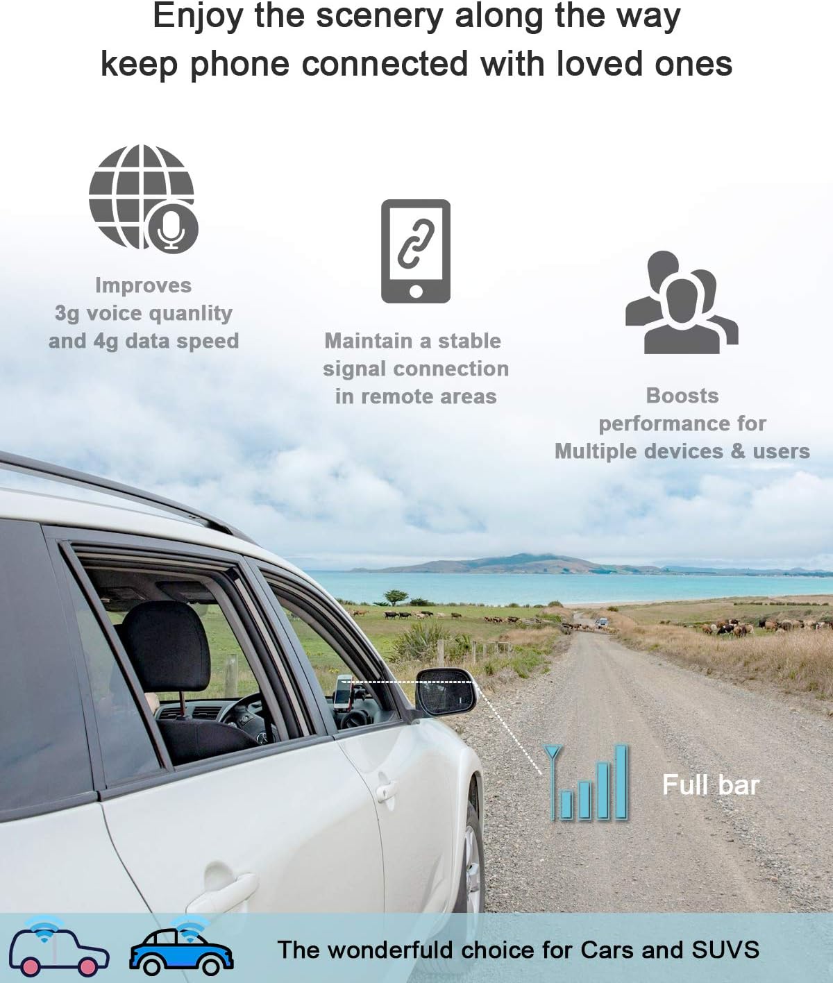 5 Bands Vehicle Cell Signal Booster D1715