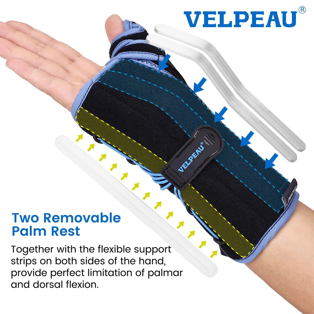 Wrist Brace with Thumb Spica Splint E188