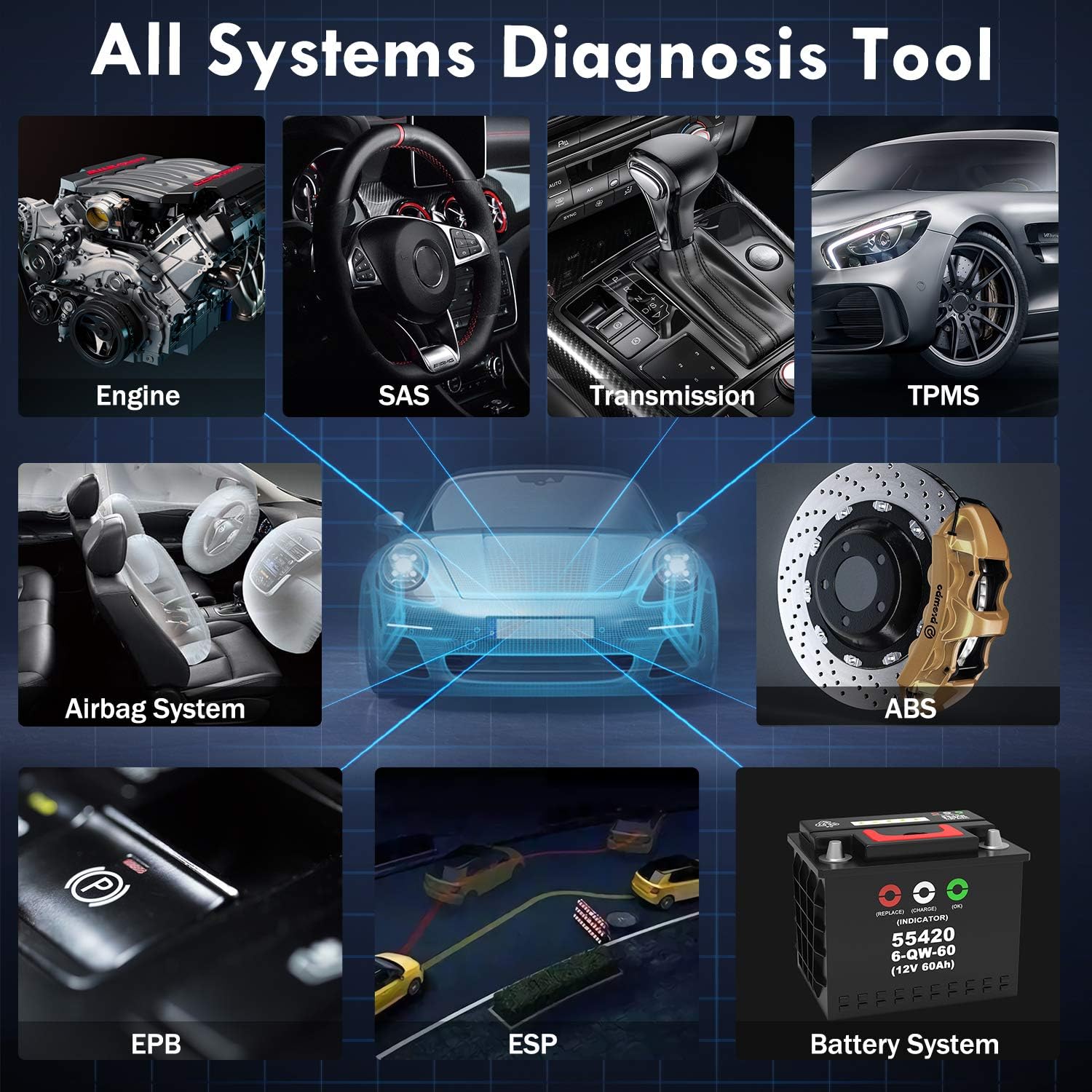 OBD2 Scanner with All System Diagnostic Scan Tool H4763