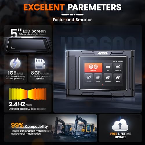 Heavy Duty Truck Scanner Diagnostic Tool T118
