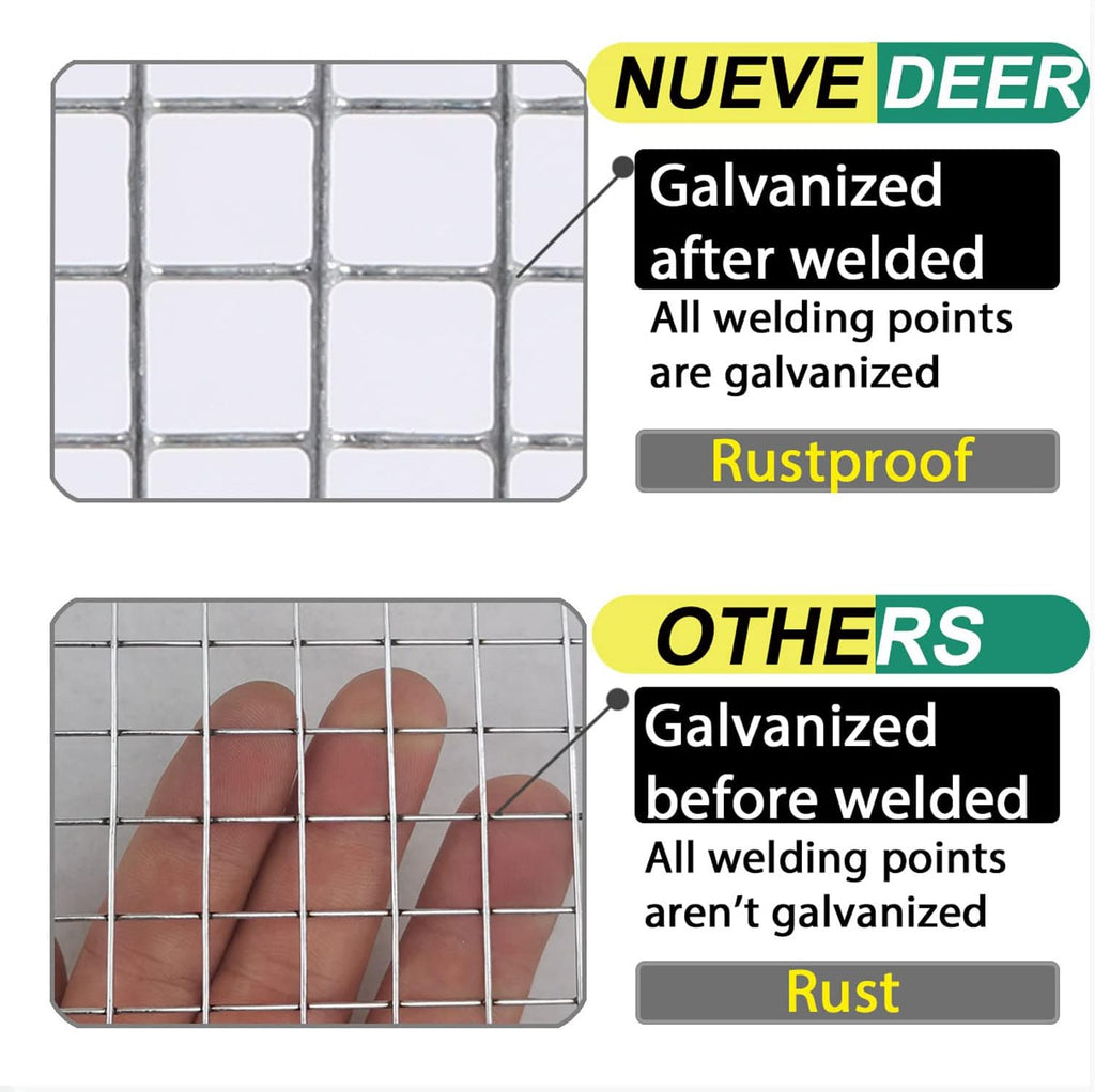 1/2 inch 48 x 100 Ft 19 Gauge Hot Dipped Galvanized Wire Mesh B304