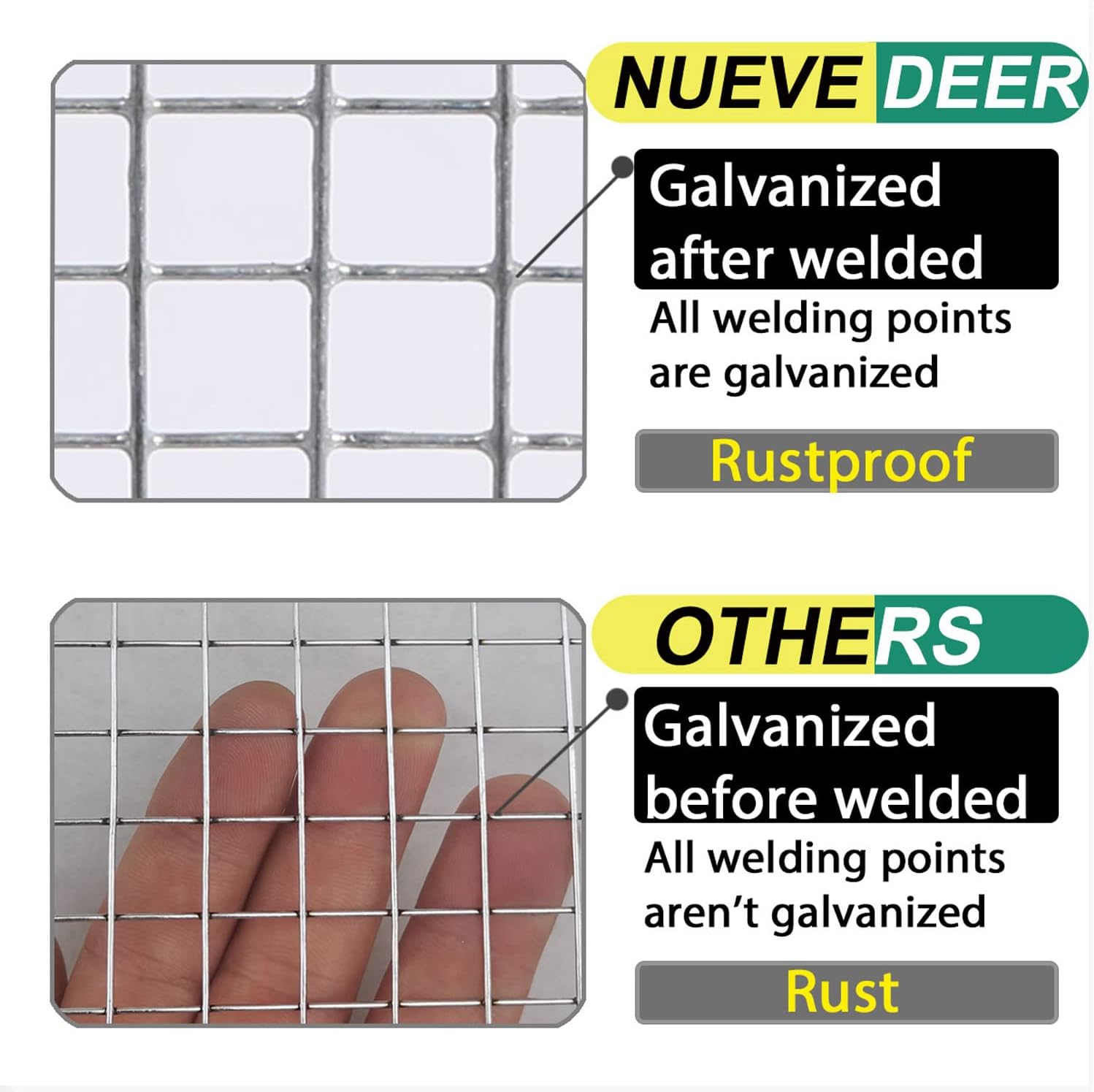 1/2 inch 48 x 100 Ft 19 Gauge Hot Dipped Galvanized Wire Mesh B304