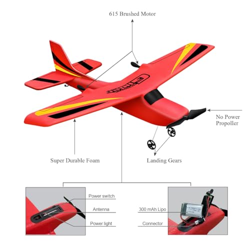 Red 2.4GHz Remote Control Airplane N9703