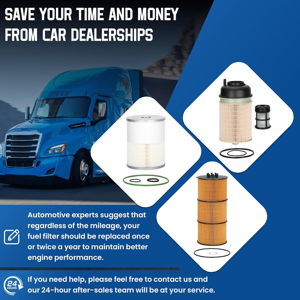 Filter Kit including Oil Filter, Fuel Water Separator and Fuel Filter Element V1916