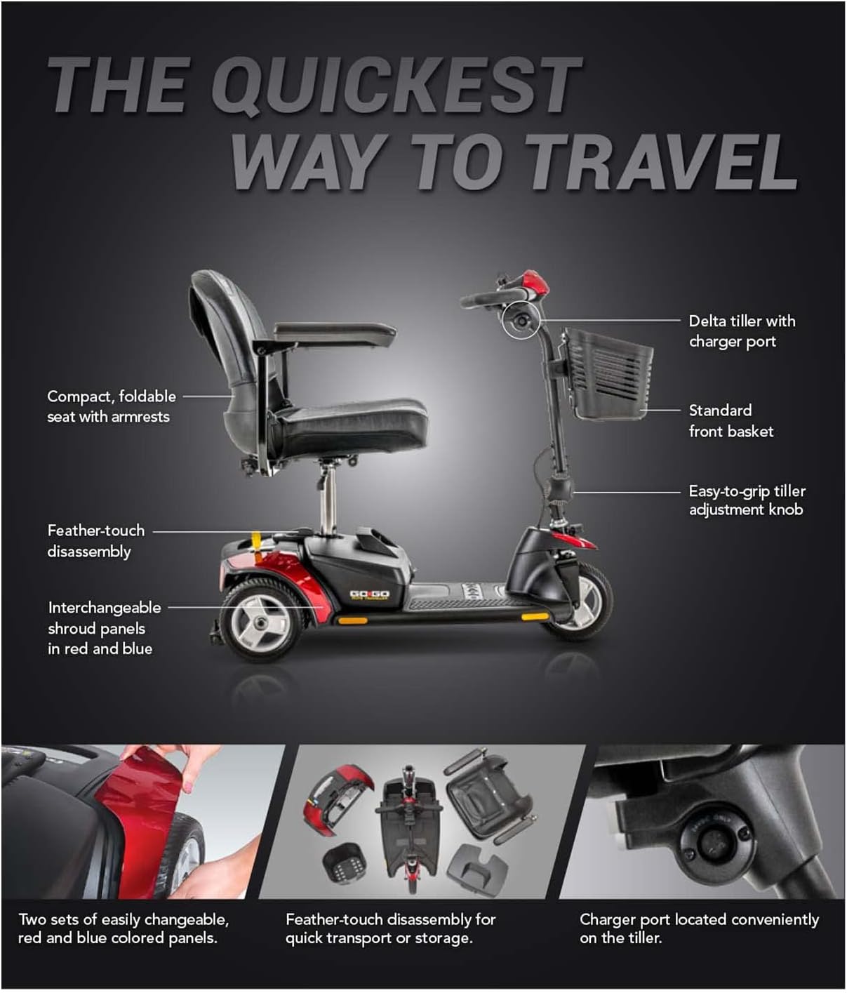 3-Wheel Electric Mobility Scooter N812