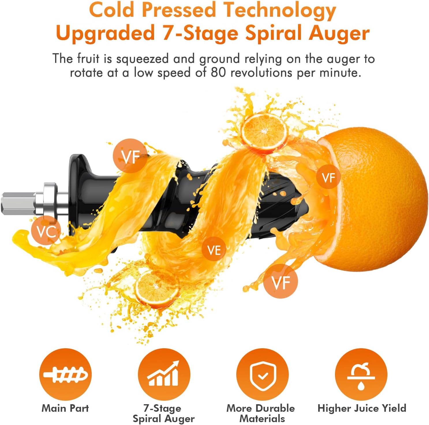 Cold Press Masticating Juicer with Two Speed Modes S752