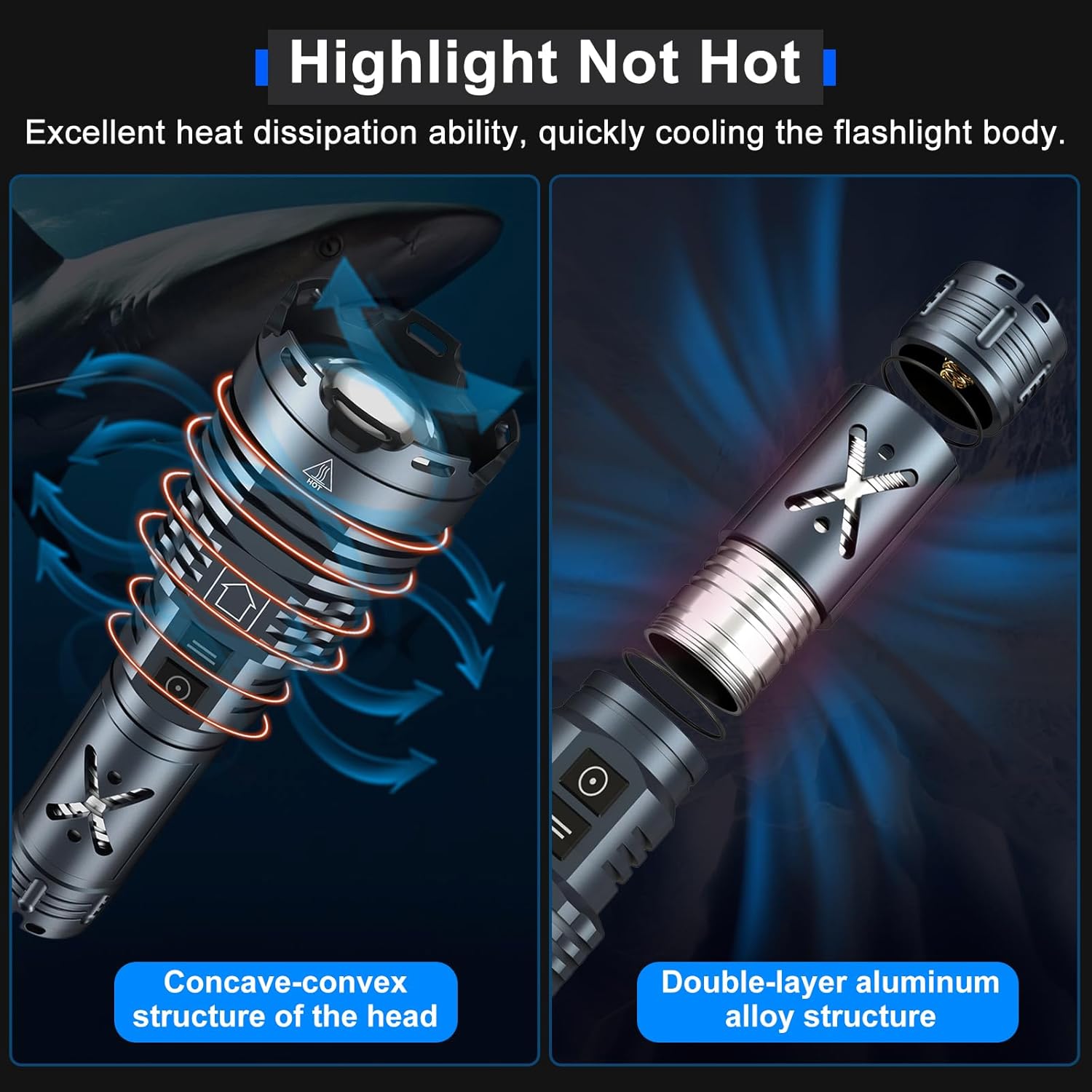 Rechargeable LED Tactical Flashlight, 2500000 Lumens, Waterproof, Zoomable N94153