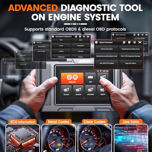 Heavy Duty Truck Scanner Diagnostic Tool T118