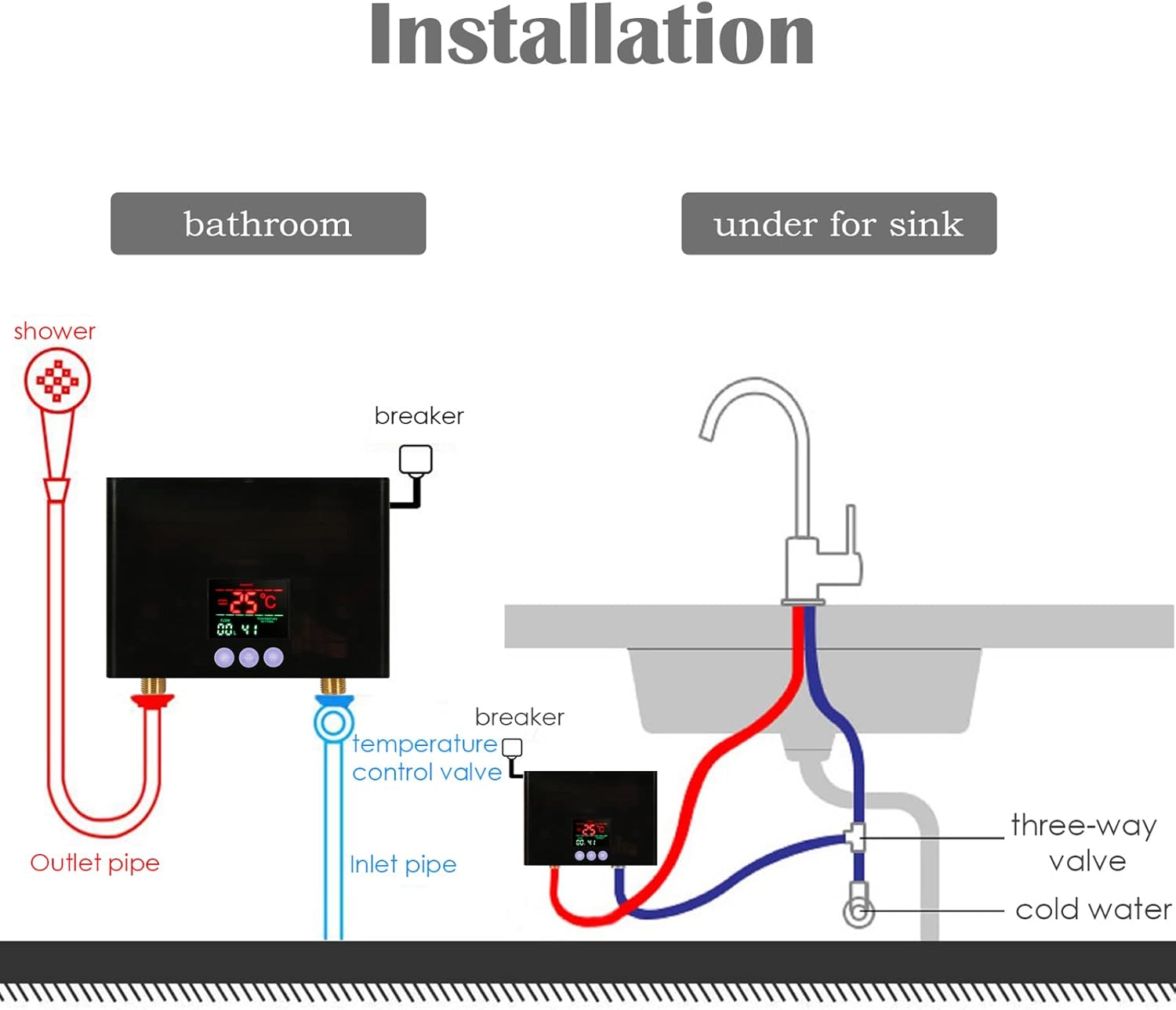 Black 110V 3000W Under Sink Instant Hot Water Heater I2657