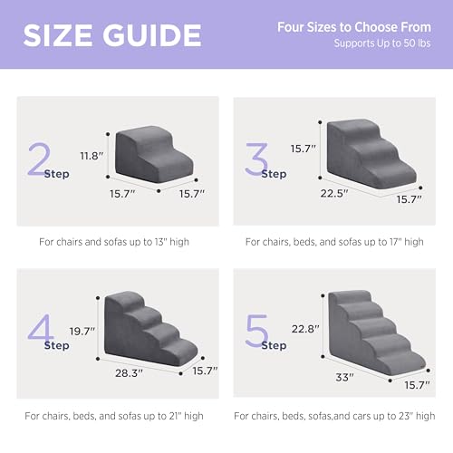 Grey 5 Step Dog Stairs with Non-Slip Bottom Q326782