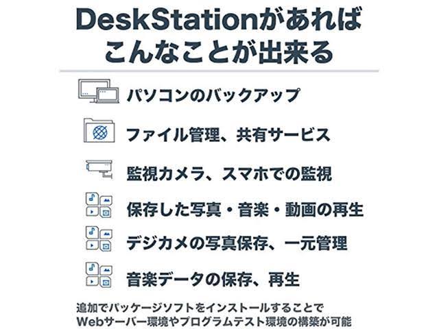 4-Bay NAS-case A404628