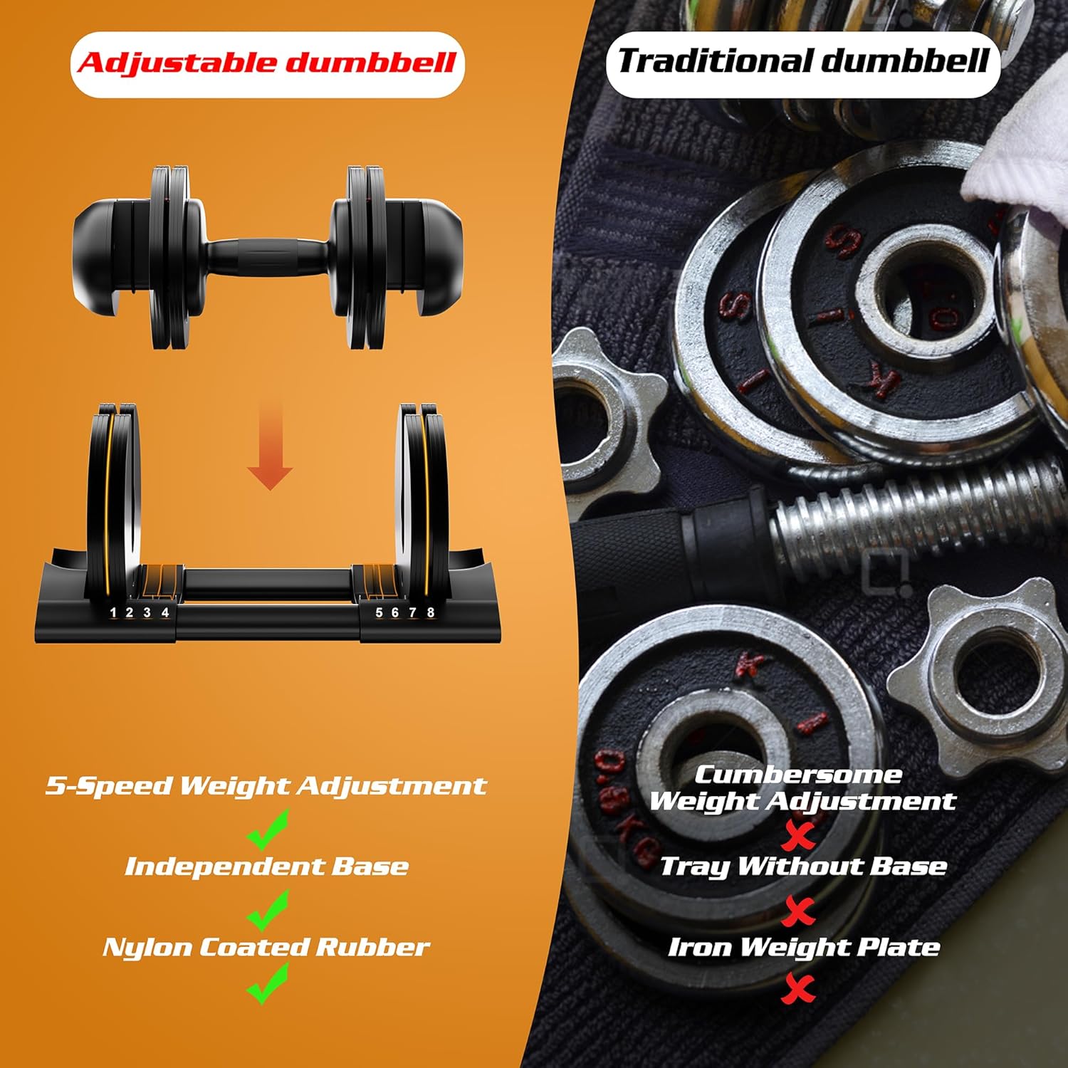 2PCS 52lb Adjustable Dumbbell Set S24594