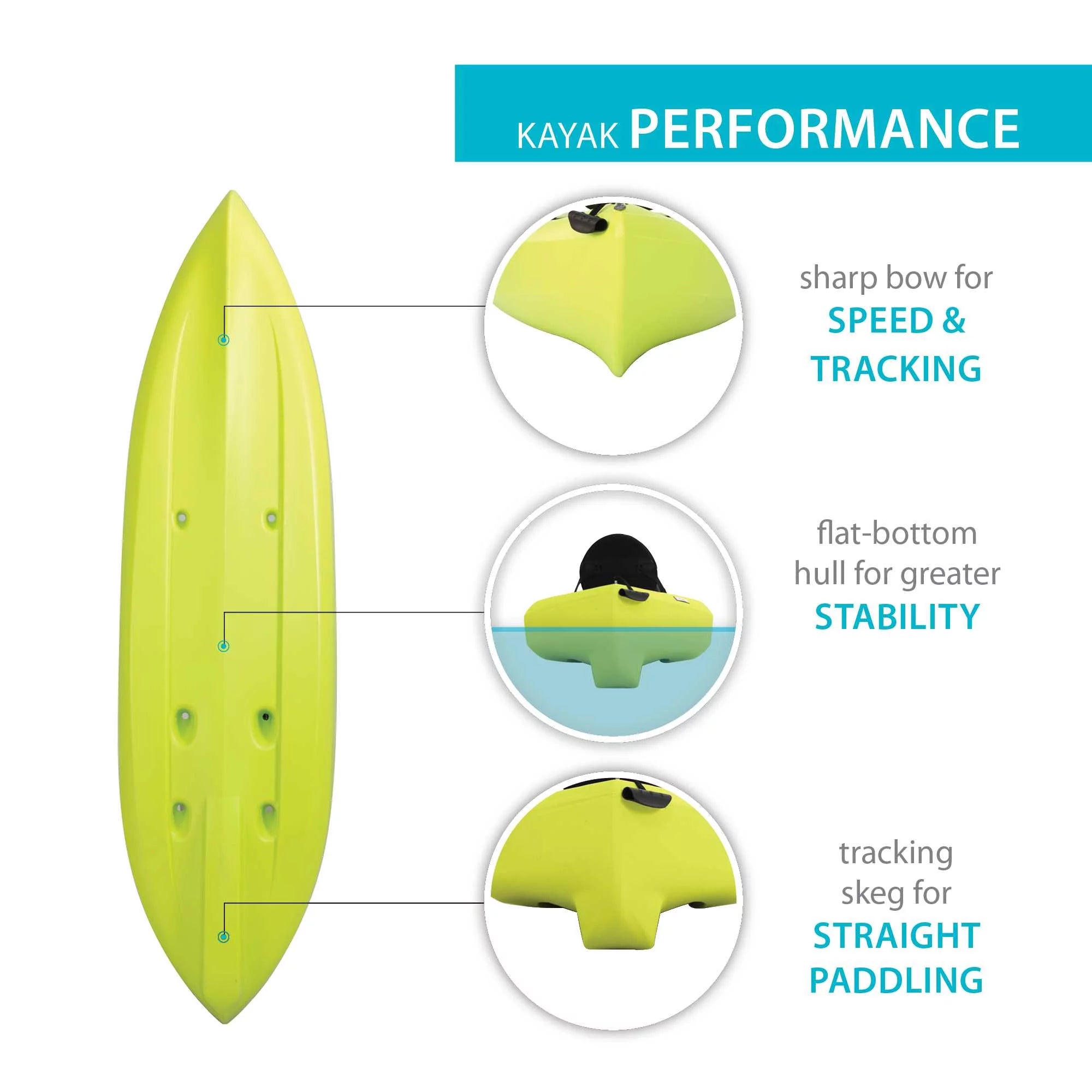 10 ft Sit-on-top Kayak G1068
