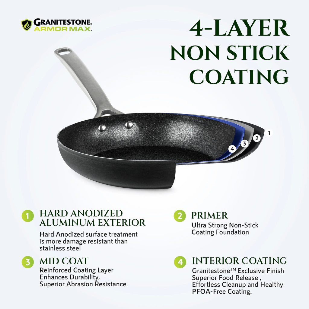 12" Nonstick Hard Anodized Fry Pan D582380