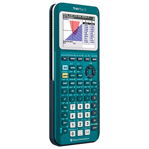 Teal Color Graphing Calculator U700381