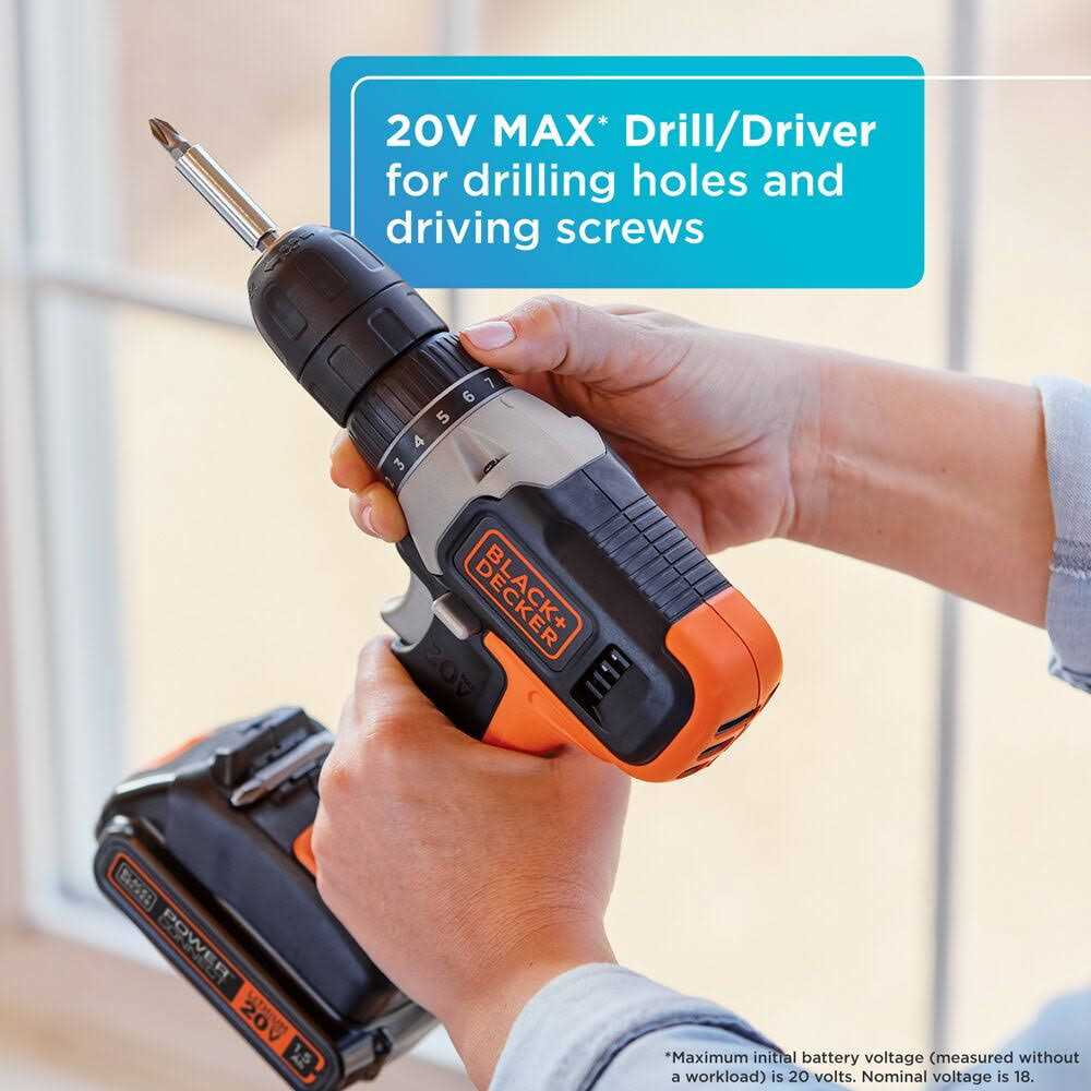 20V MAX Drill/Driver Home Tool Kit H944