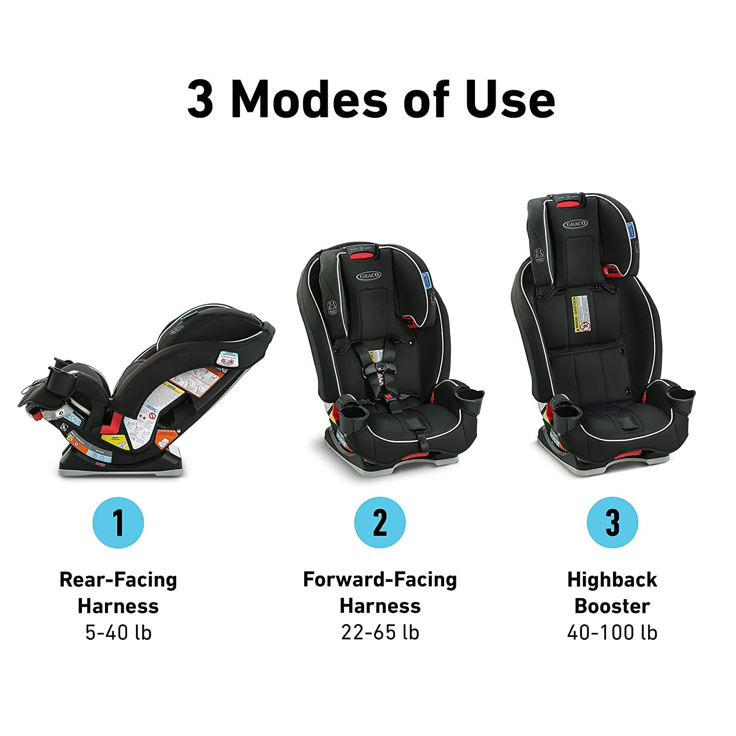 3 in 1 Car Seat M159856