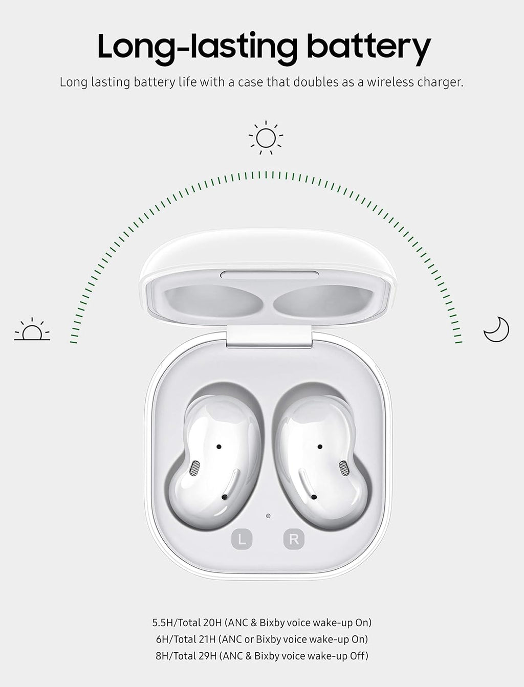 Galaxy Buds Live True Wireless Earbud Headphones Mystic White A5798