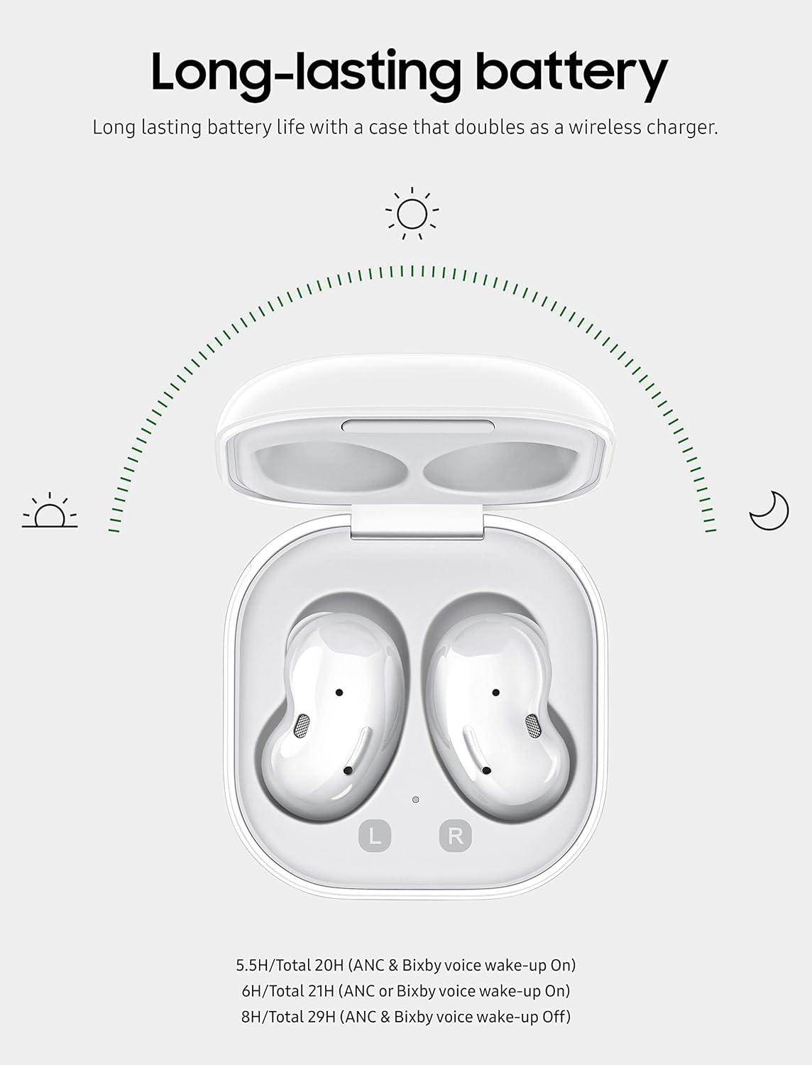 Galaxy Buds Live True Wireless Earbud Headphones Mystic White A5798