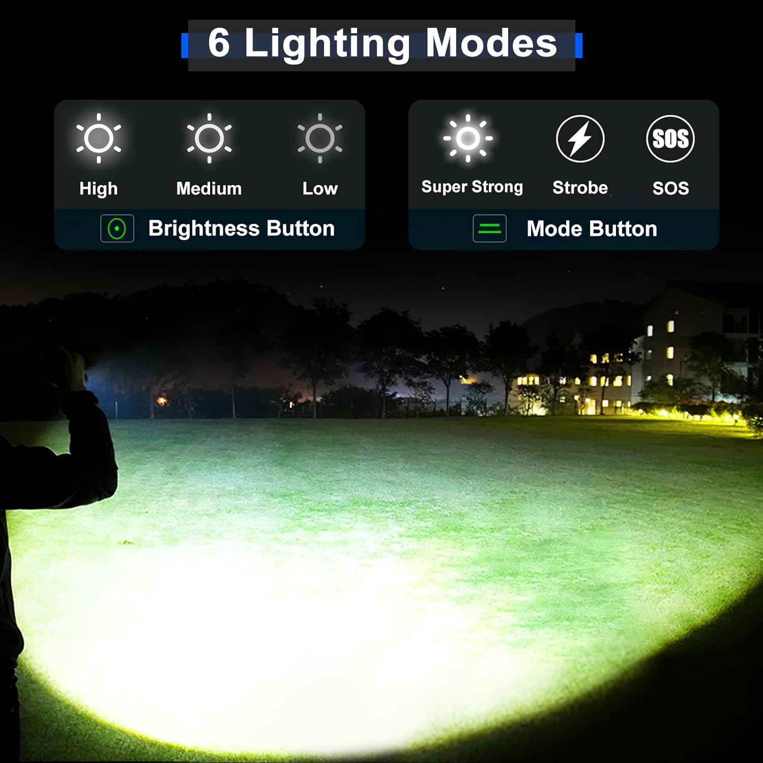 Rechargeable LED Tactical Flashlight, 2500000 Lumens, Waterproof, Zoomable N94153