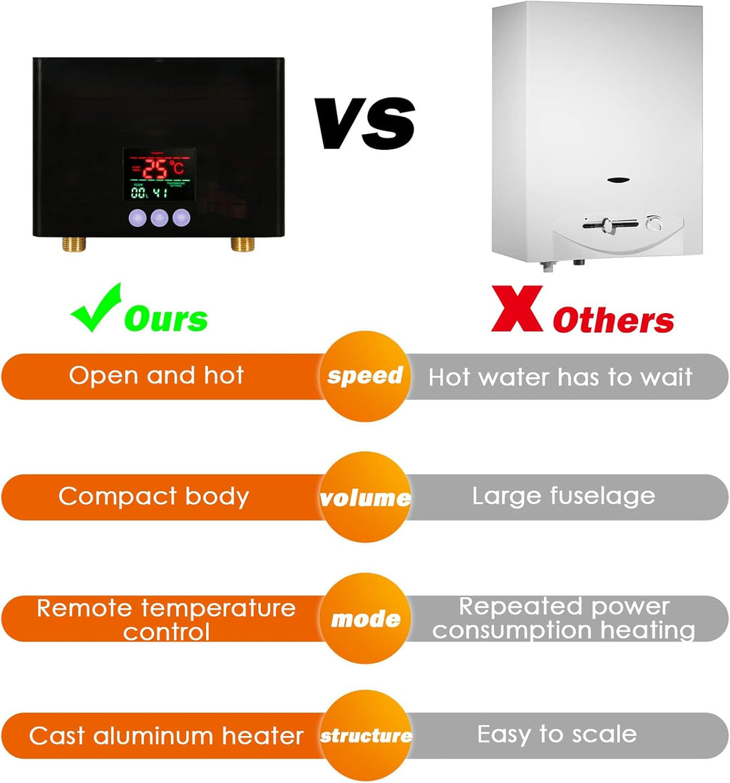 Black 110V 3000W Under Sink Instant Hot Water Heater I2657