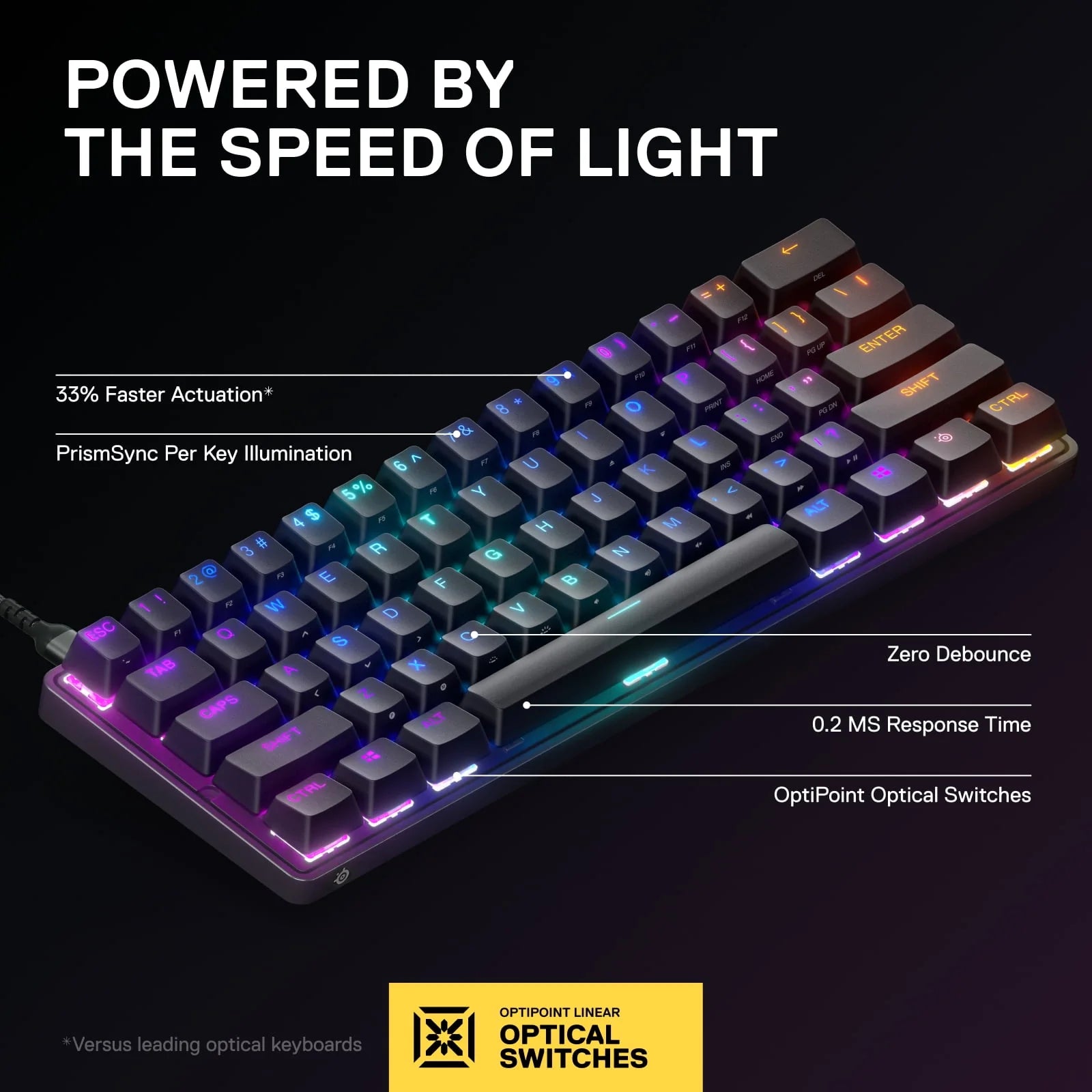 Black 60% Wired Gaming Keyboard with RGB Lighting Z443305