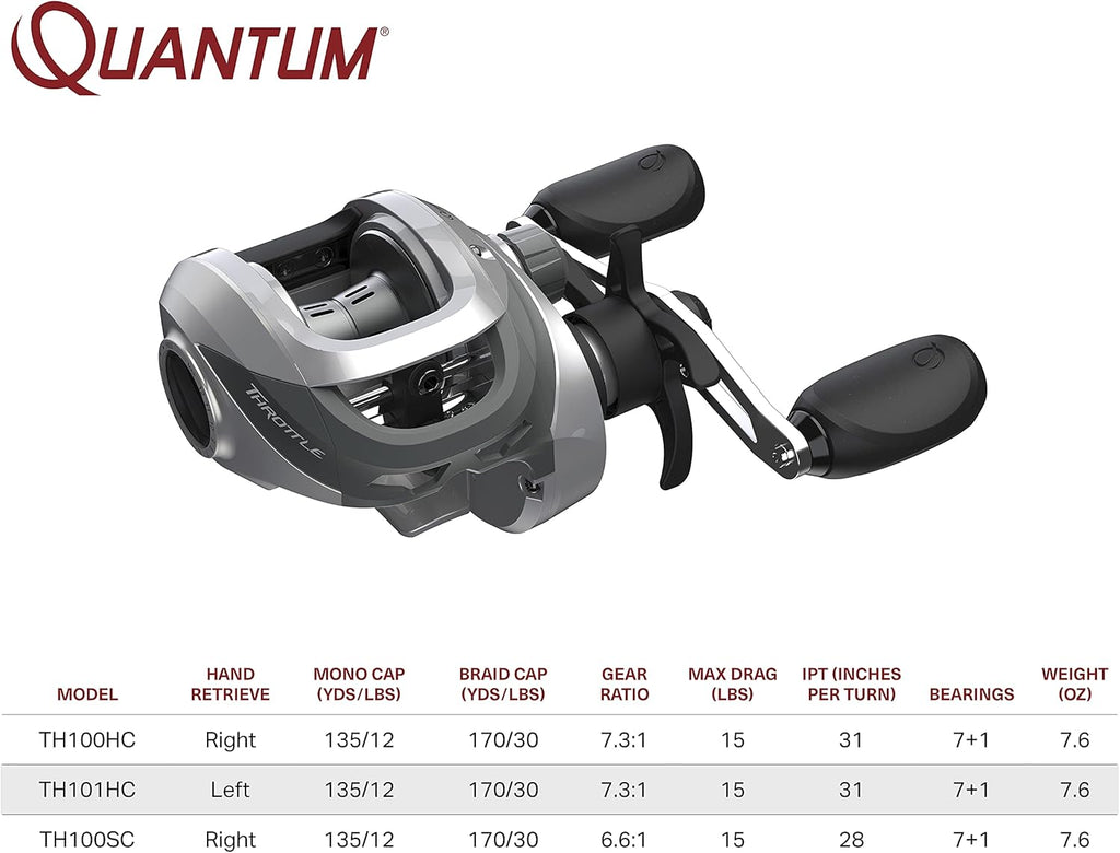 7.3:1 Gear Ratio Baitcast Fishing Reel Q299