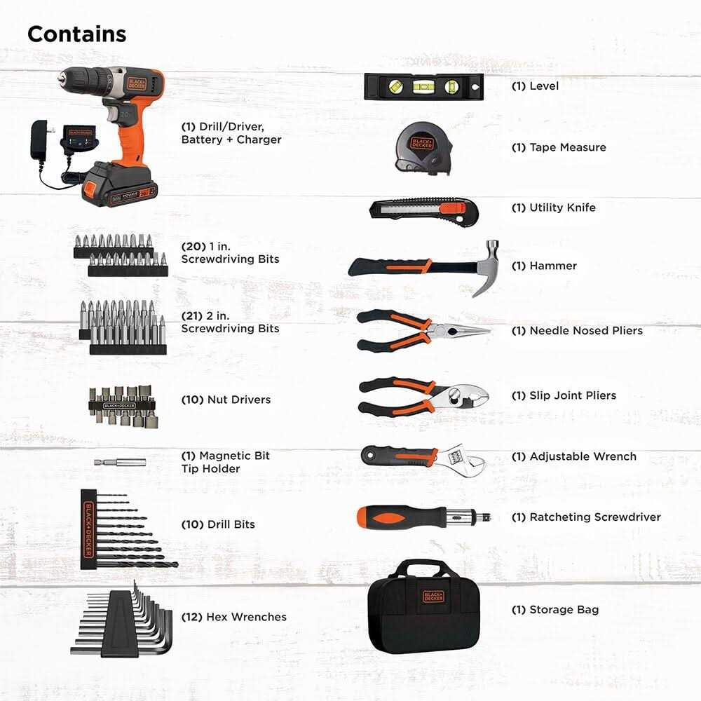 20V MAX Drill/Driver Home Tool Kit H944