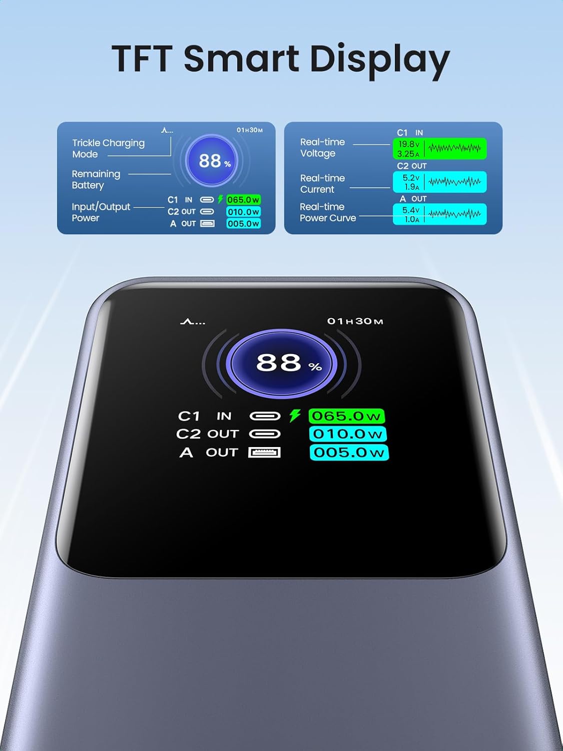 25000mAh 200W Portable Charger with TFT Display V786