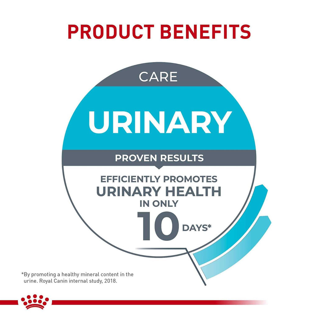 Urinary Care Dry Cat Food F88558