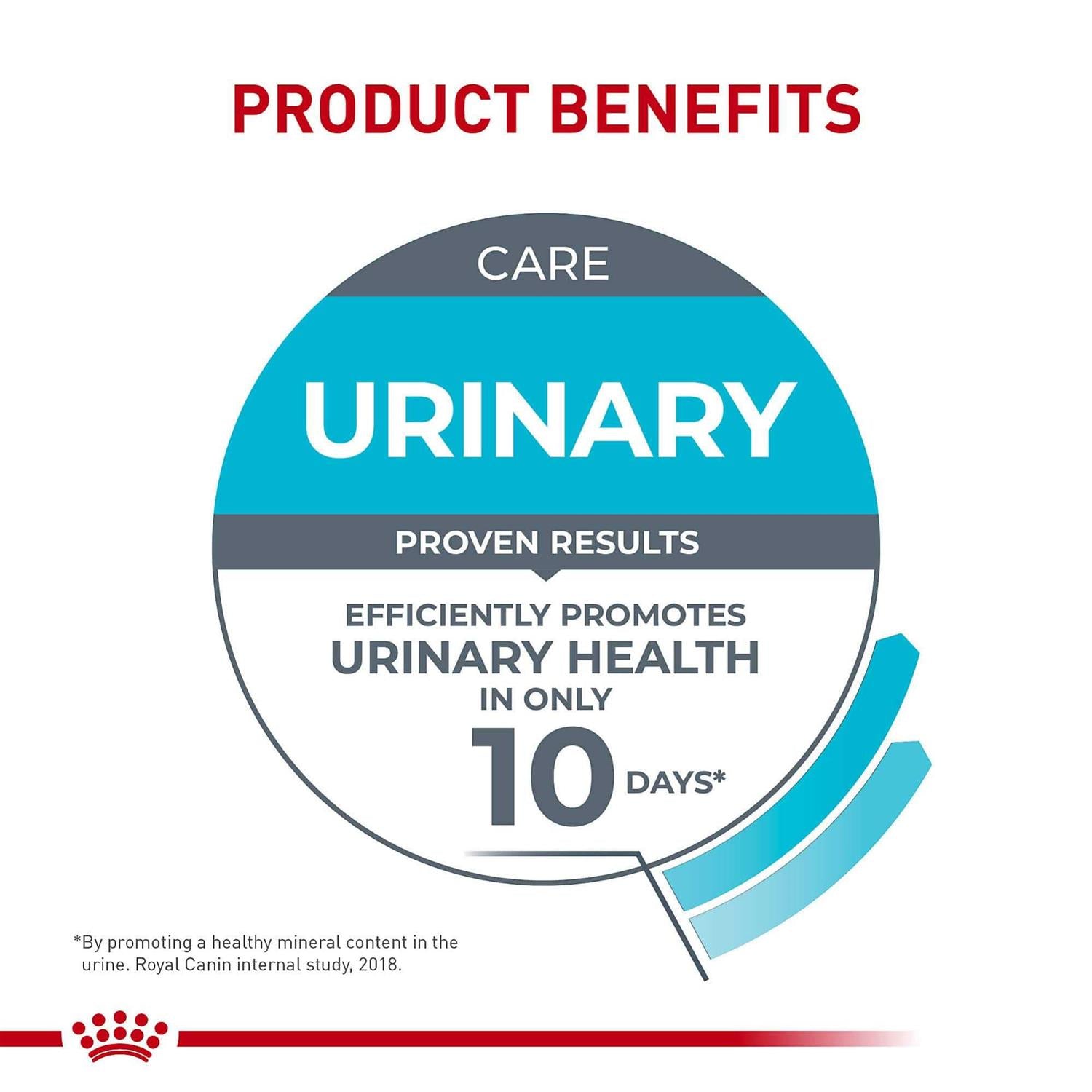 Urinary Care Dry Cat Food F88558