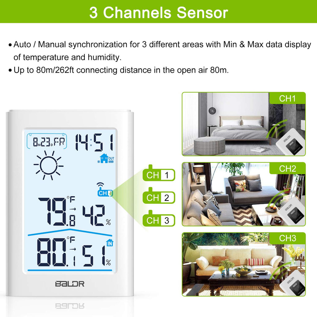 Wireless Indoor Outdoor Thermometer Hygrometer with Remote Sensor N249796
