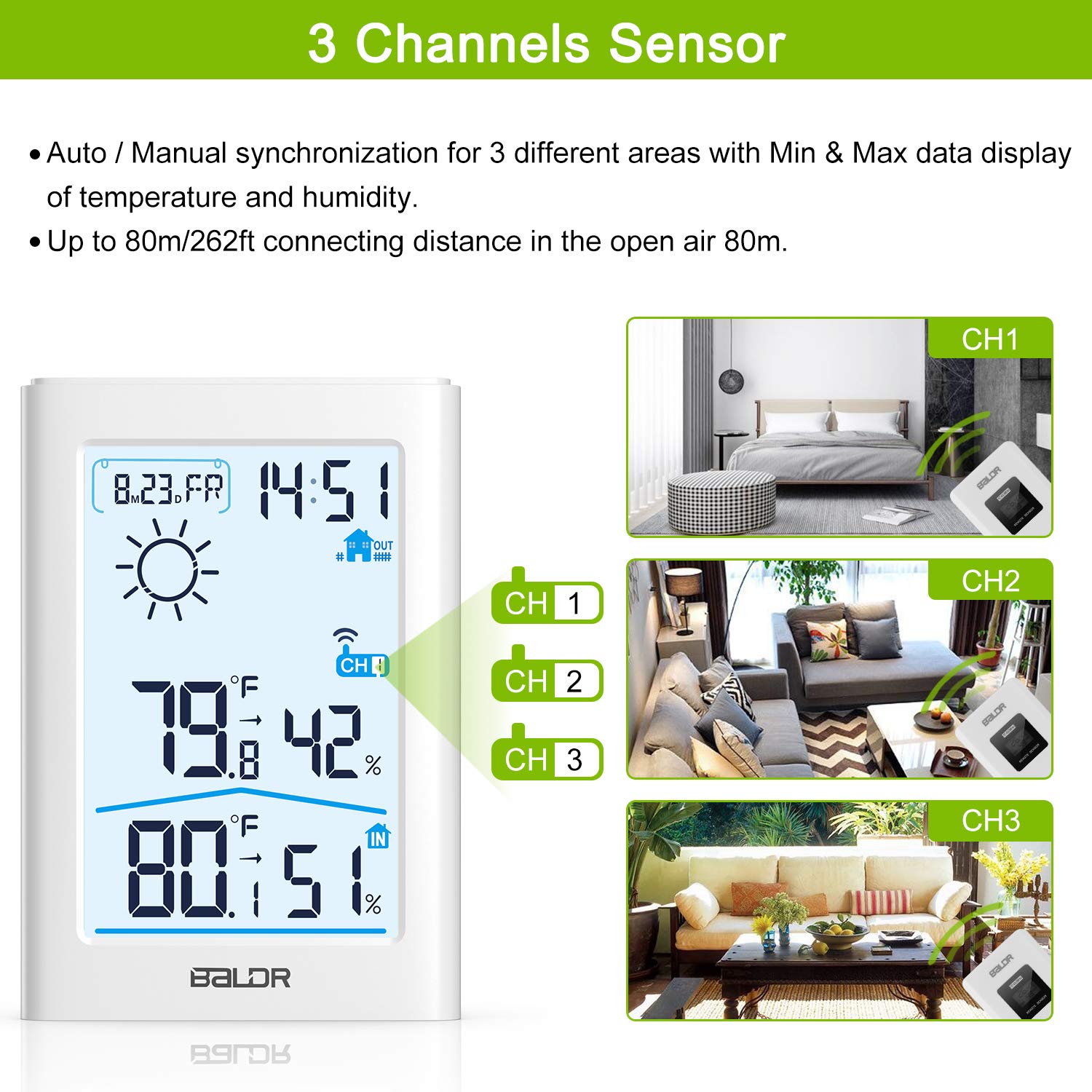 Wireless Indoor Outdoor Thermometer Hygrometer with Remote Sensor N249796