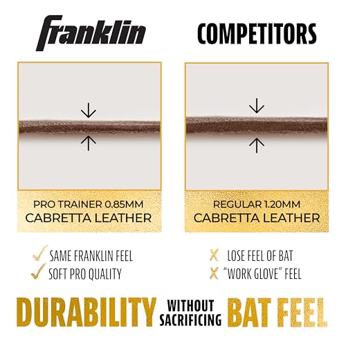 MLB Batting Gloves - Durable Full Wrap Cage Practice Gloves - Heavy Duty Leather K8386