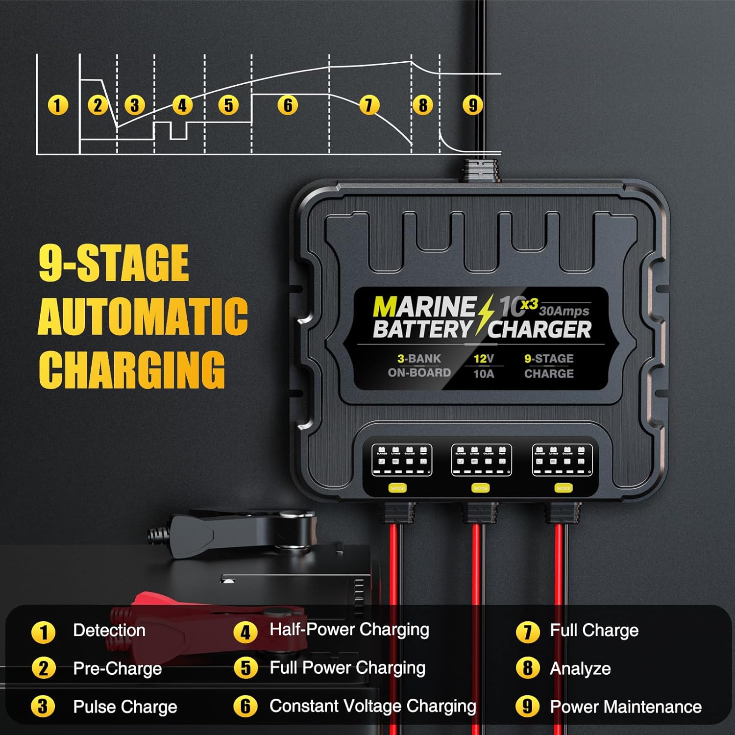 12V 30A Smart Waterproof Onboard Boat Battery Charger J445241