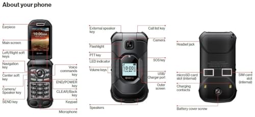 Unlocked Rugged Flip Phone Z607647