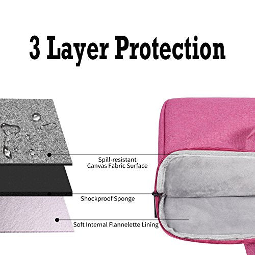14-15 Inch Waterproof Laptop Case Sleeve Blue P719