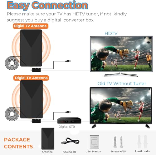 TV Antenna Indoor, 2000 Miles, 35FT Cable Z77625