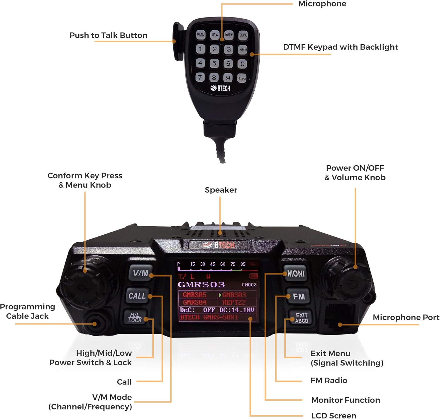 50 Watt GMRS Two-Way Radio with Dual Band Scanning Receiver W7853
