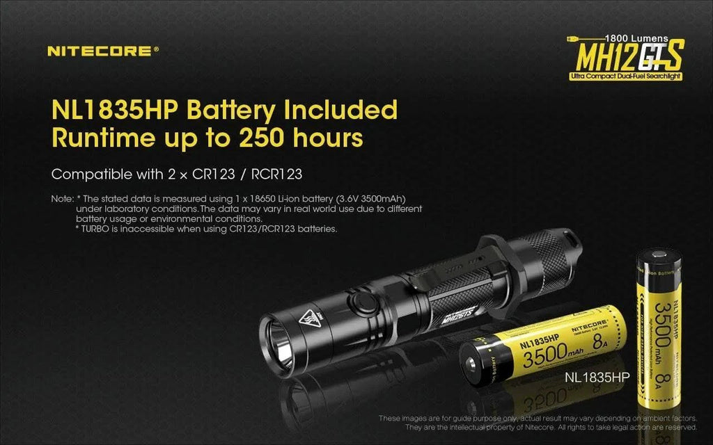 1800 Lumen USB Rechargeable Tactical Flashlight W9450