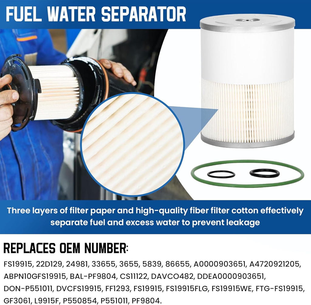 Filter Kit including Oil Filter, Fuel Water Separator and Fuel Filter Element V1916