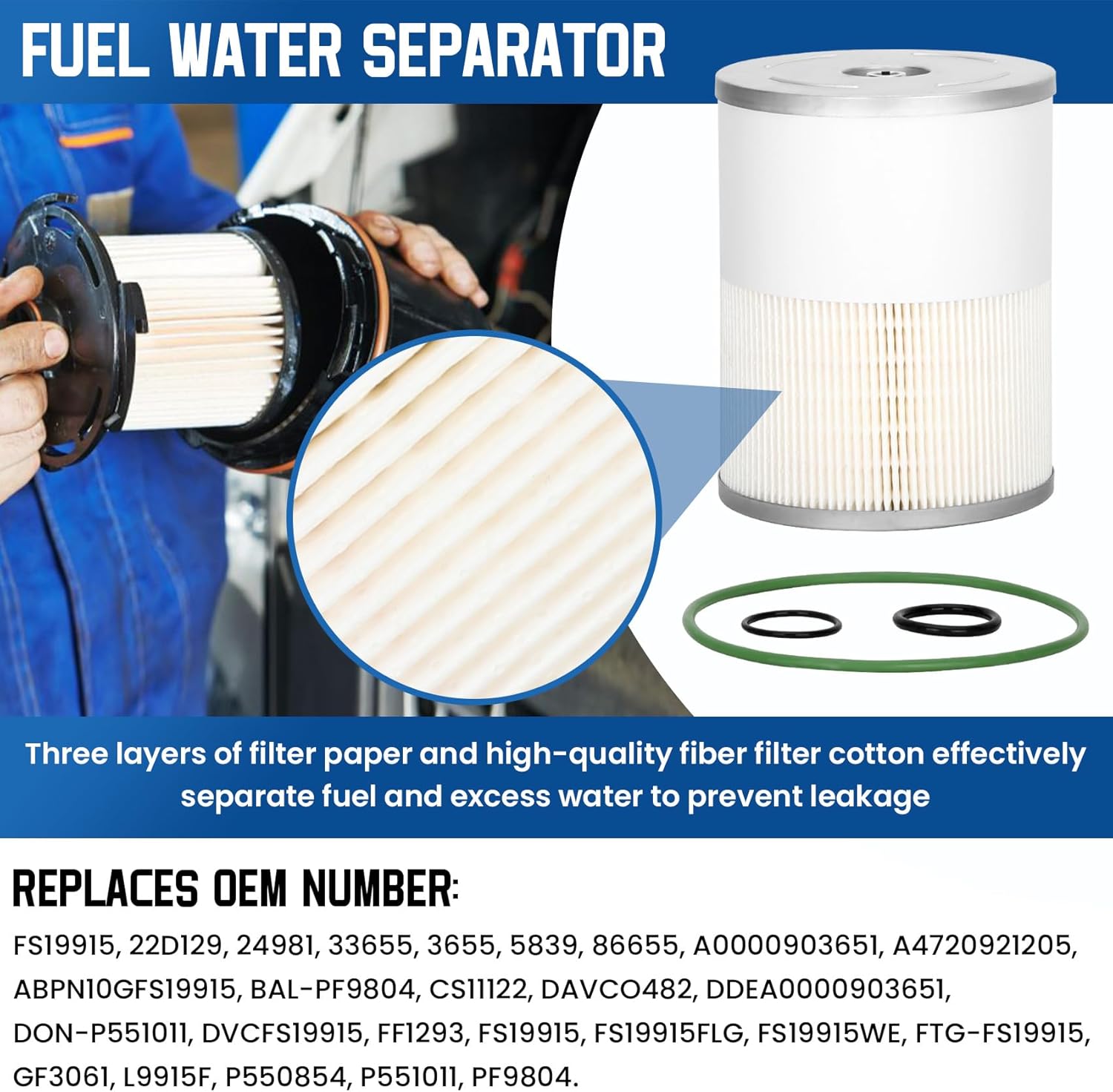 Filter Kit including Oil Filter, Fuel Water Separator and Fuel Filter Element V1916
