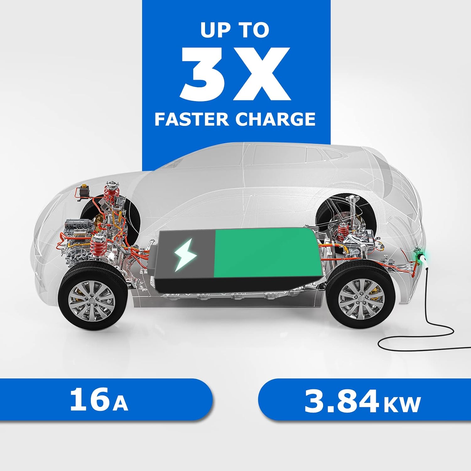 Portable EV Charger with 25 Feet Charging Cable B527