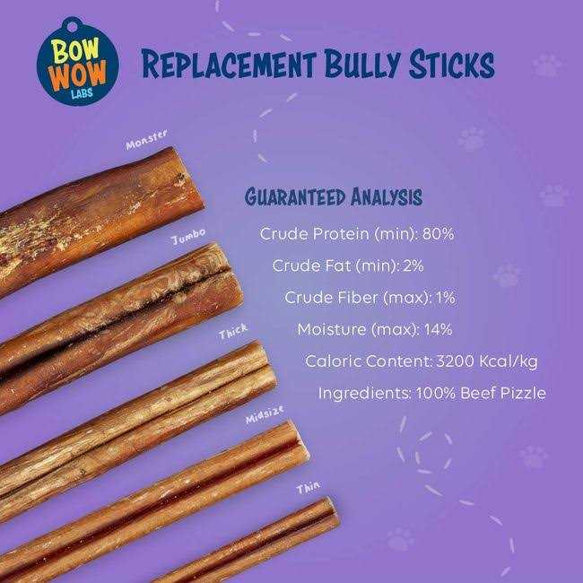 Safe Fit Bully Sticks F695155