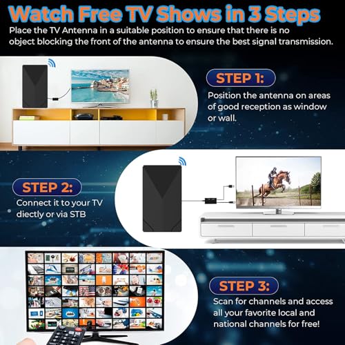 TV Antenna Indoor, 2000 Miles, 35FT Cable Z77625